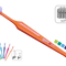 Oral Care