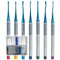 Dental Tools