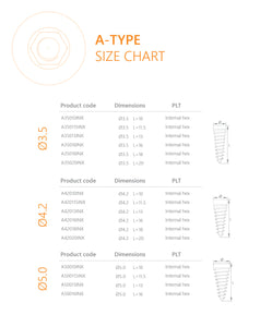 A-Type Implant