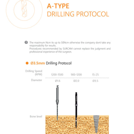 BUY 25 A Type Implant and Get Free Surgical Kit