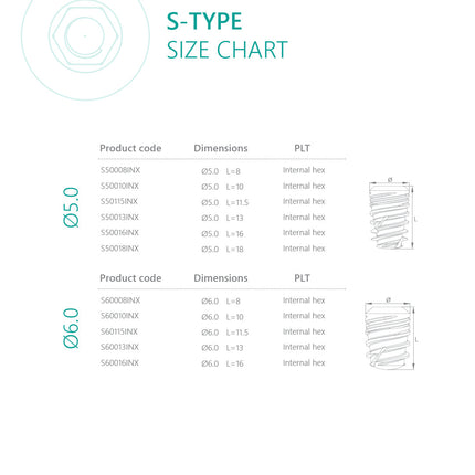 S-Type Implant