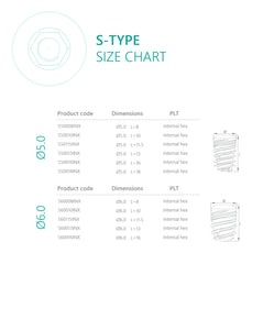S-Type Implant