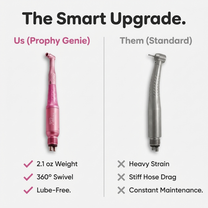 Prophy Genie Pink New Edition Prophy Handpiece