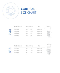 SC-Type Implant