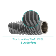 TRIO DENTAL IMPLANT - Triple Flutes Define Bone Compression. ( DFCIP ) (RC) (NP)