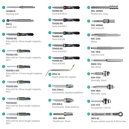 ALL IN ONE - 100 IMPLANT + 100 ABUTMENTS