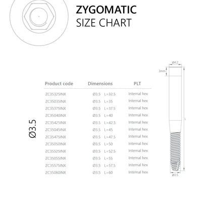 Zygomatic Implant