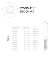 Zygomatic Implant