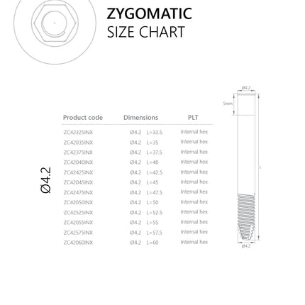 Zygomatic Implant
