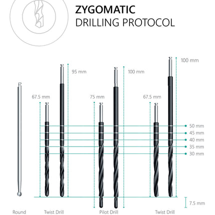 Zygomatic Implant