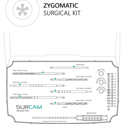 Zygomatic Implant