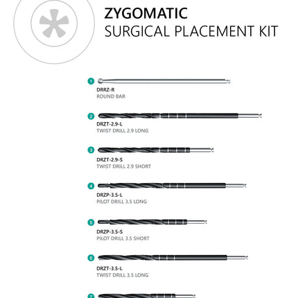 Zygomatic Implant
