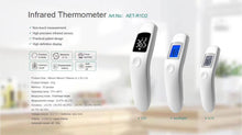 Infrared Thermometer BBLOVE